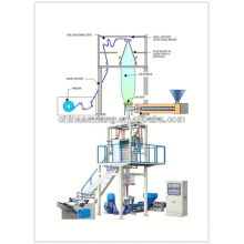 SD-65 automatische Plastikkugelmaschine